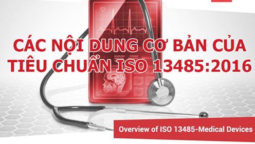 Tiêu chuẩn ISO 13485:2016 - Hệ thống quản lý an toàn thiết bị y tế