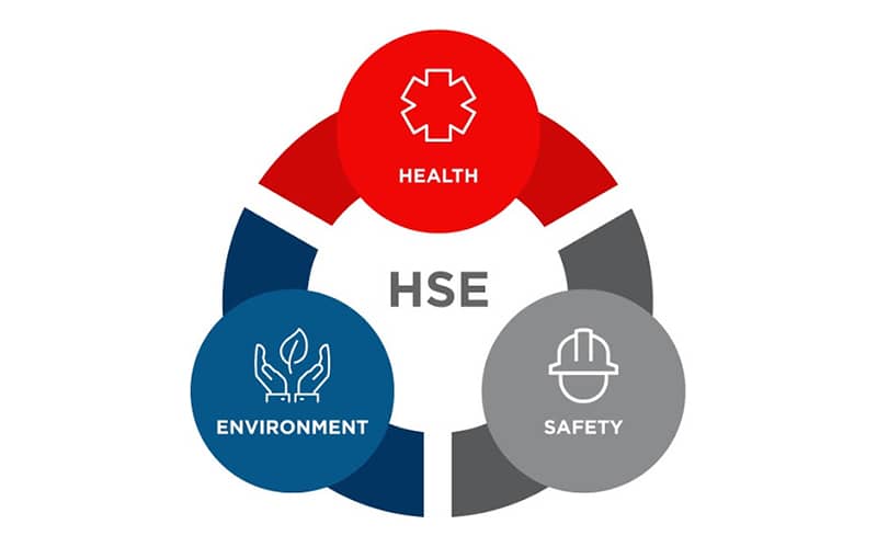 Tổng hợp danh mục văn bản pháp luật HSE An toàn và sức khỏe lao động
