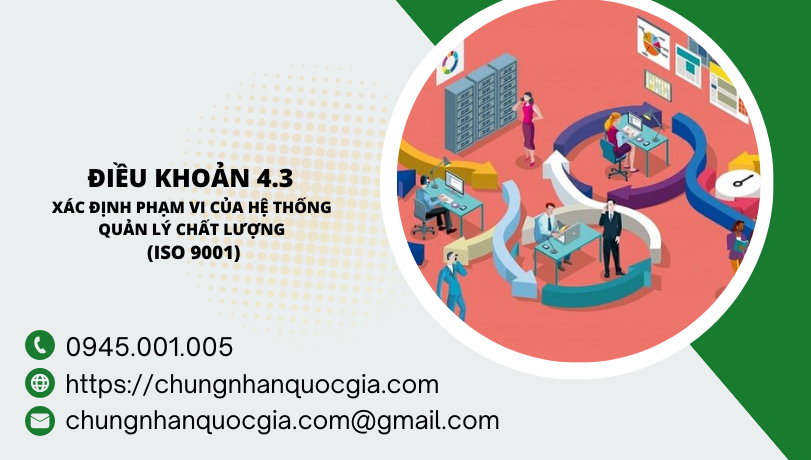 Điều khoản 4.3