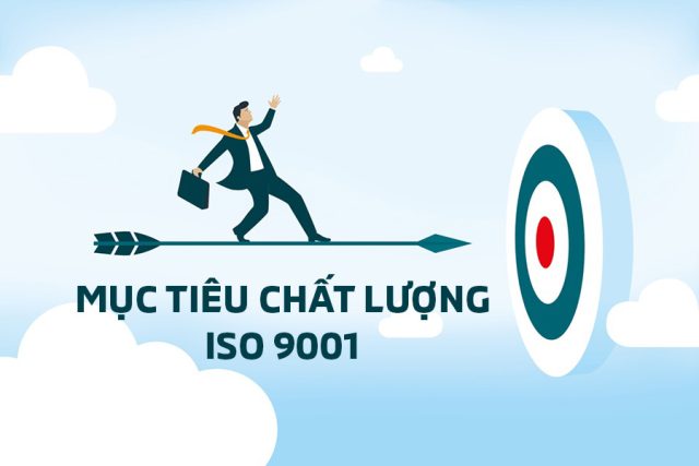 mục tiêu chất lượng iso 9001 - 2