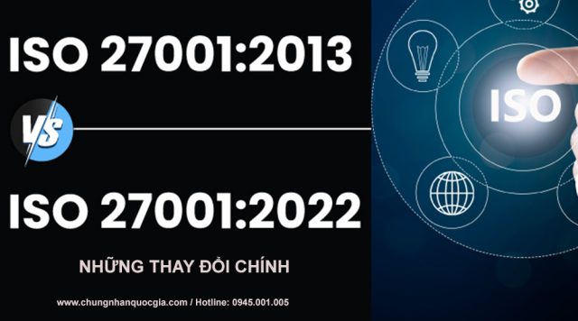 Cập nhật ISO 27001:2022