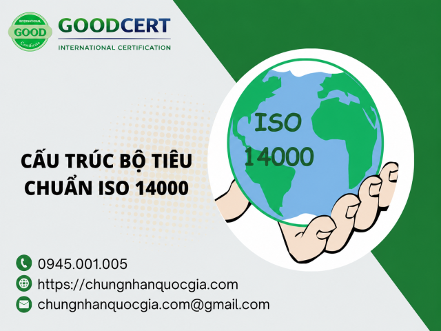 Bộ tiêu chuẩn ISO 14000