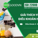 yeu cau dieu khoan iso 22000 2018 dieu khoan 4 5