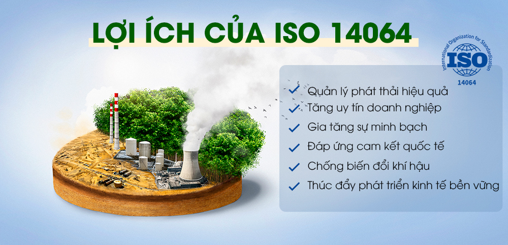 lợi ích của iso 14064