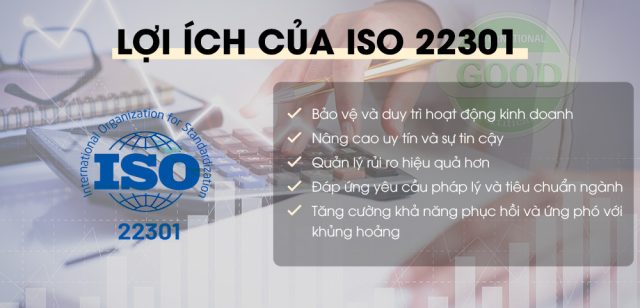 lợi ích của iso 22301