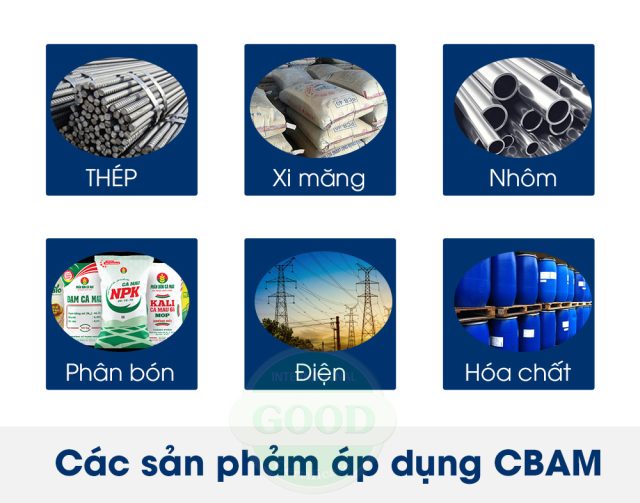 các sản phẩm áp dụng cbam