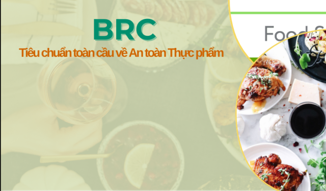 tieu chuan brc
